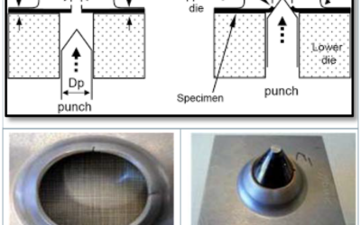 AHSS Edge Stretching Limits