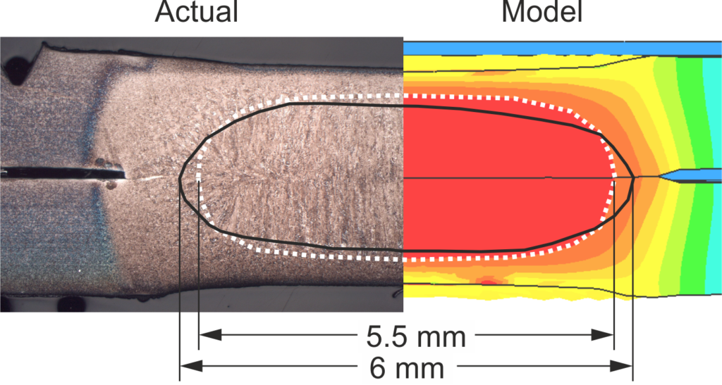 Figure 4: Comparison of experimental and virtual cross-sections.