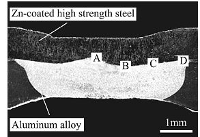 Cross-sectional macrostructure of typical Al/Steel resistance spot welds