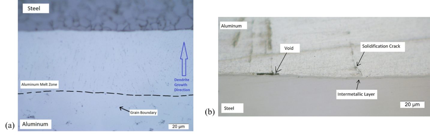 Figure 2:  Effect of the ramp up time on the intermetallic layer thickness (a) 2.5ms & (b) 1.3ms.