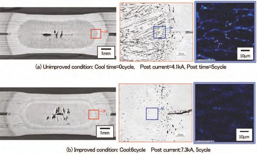 Figure 4.D-21: Effect of post-heat conditions on microstructure and solidification segregation at edge of nugget.N-5