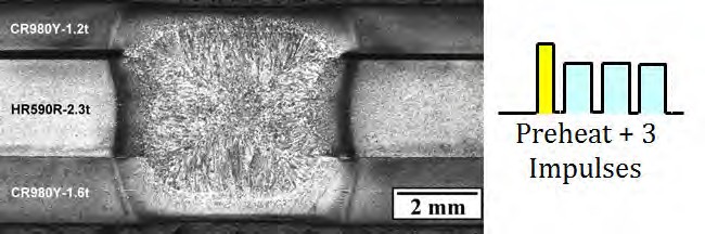Figure 5: Cross section of three sheet spot weld including preheating prior to pulsations.C-6