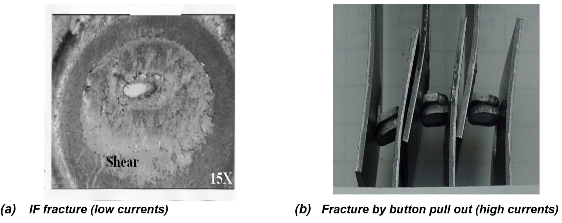 Figure 2: Fracture modes in thick (1.87-mm) DP 700/980 CR during tension-shear testing.