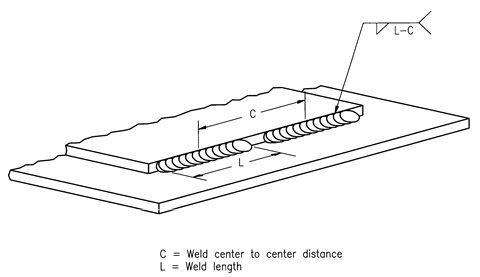 Figure 9: Intermittent fillet weld spacing.A-12