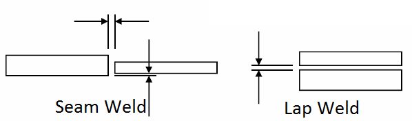 Figure 5: Fit-up requirements for butt joint and lap joint configurations in laser welding.T-9
