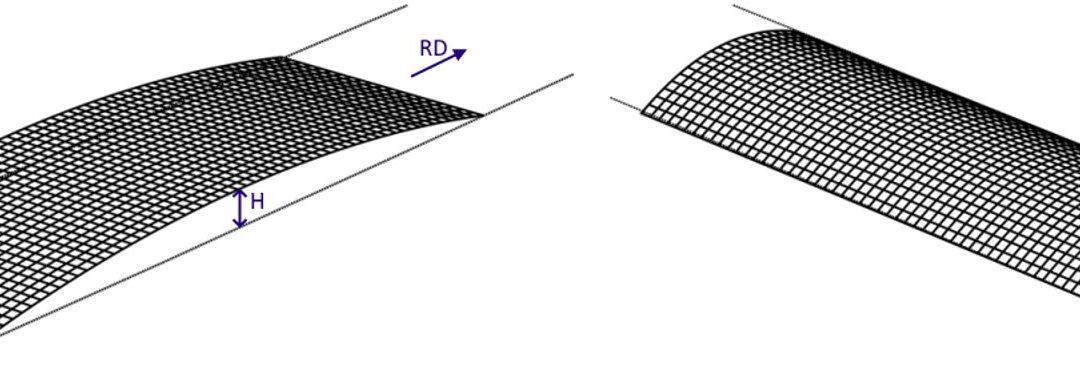 Coil Processing: Straightening and Leveling