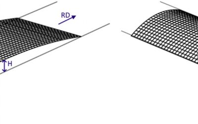 Coil Processing: Straightening and Leveling