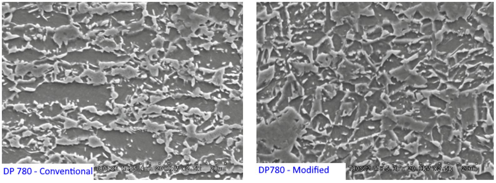 Figure 4:  Comparison of the microstructure of a conventional DP780 steel (left) with a similar chemistry modified to improve hole expansion (right). Overall, there is the same fraction of martensite in both grades, but the modified chemistry has finer features.C-10