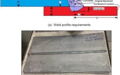 Fatigue of GMAW-P Lap Joints