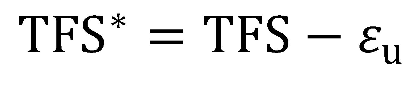 true-fracture-strain-equation-9