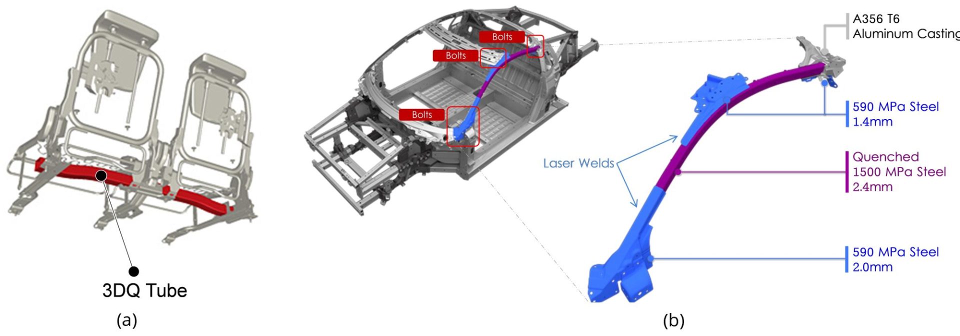 Figure 9: 3DQ applications: (a) Seat reinforcement of Mazda 5/PremacyM-24, (b) Acura NSX’s A-pillar.H-29