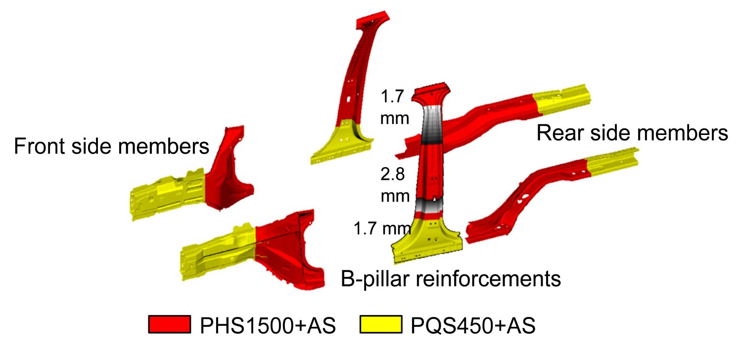 Figure 4: Use of tailor welded PQS-PHS grades in 2nd generation Volvo XC90 (re-created after Citation L-29).