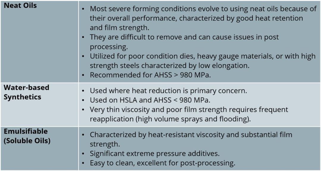 Tooling Archives - AHSS Guidelines