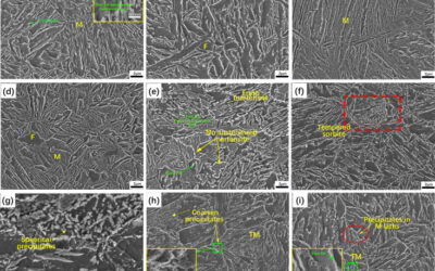 Microstructure and Softening QP1180 Lap Joints Welded with CMT