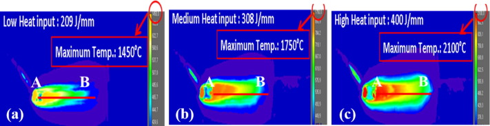 Figure 1: Infrared Thermography of Weld Bead.V-2