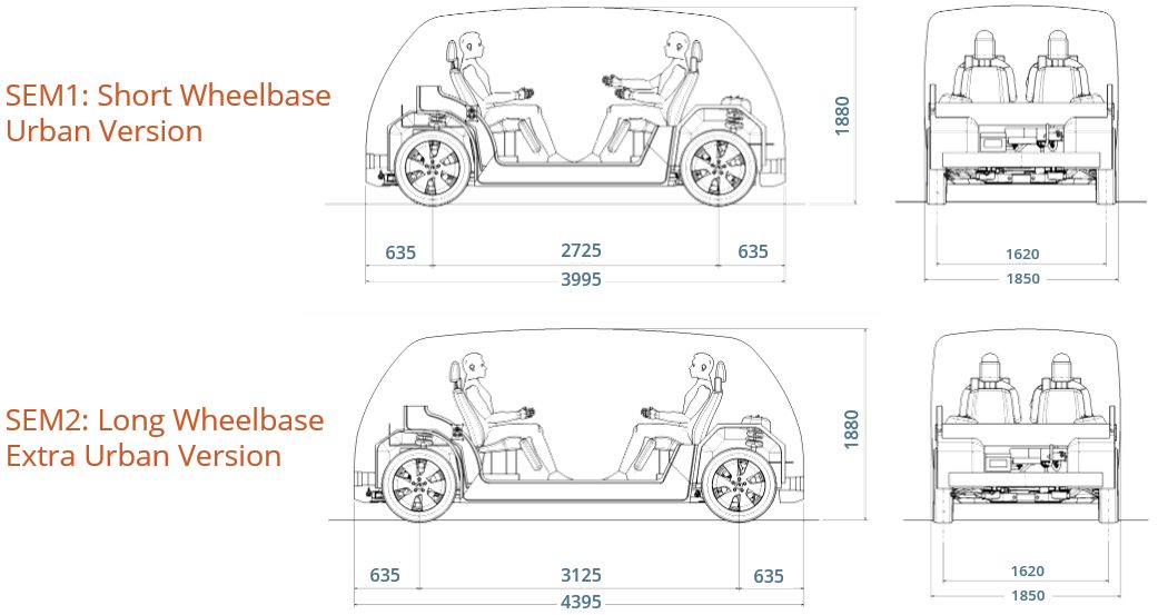 Figure 3: SEM vehicle technical specification and dimensions – base vehicle geometry.