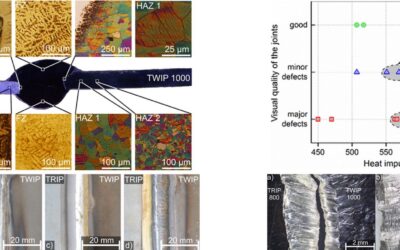 GMAW of Dissimilar AHSS Sheets