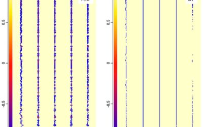 Hot cracking investigation in HSS laser welding with multi-scale modelling approach