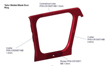 Steel E-Motive Battery Carrier Frame System and Laser Welded Door Ring Feature Part Integration to Reduce Mass and Cost