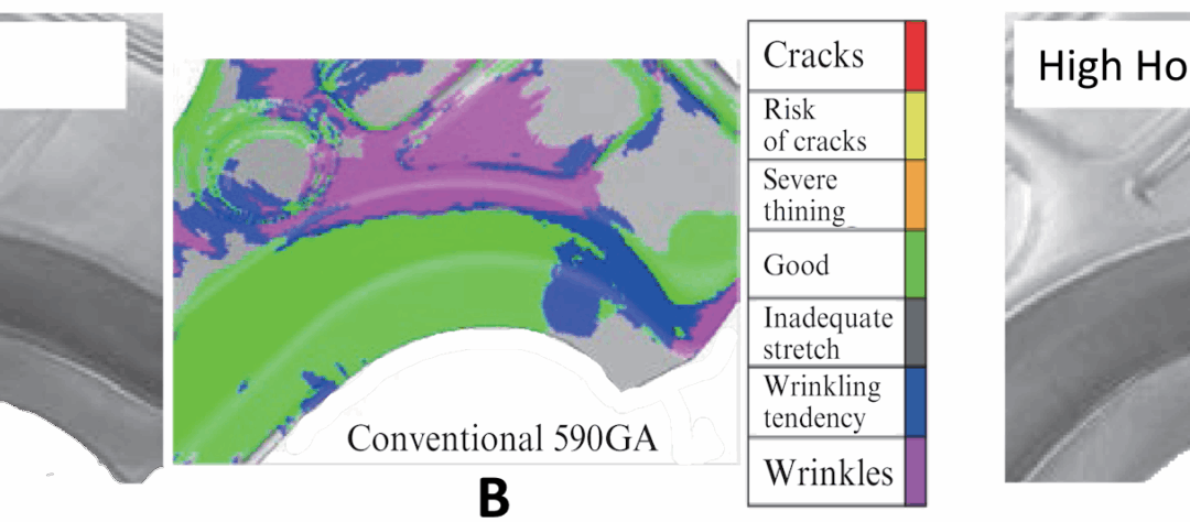 Case Studies in Alloy Selection