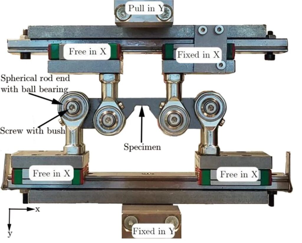 Figure 5: In-plane bending test fixture.K-69