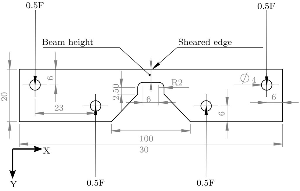 Figure 6: Sample geometry for in-plane bending test. K-69