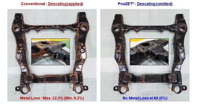 Figure 5. Corrosion test result for lightweight cradle part of an EV