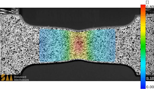 Figure 5 Example of Full Field Digital Image Correlation Strain Mapping of High Strain Rate Tensile Test