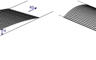 Coil Processing: Straightening and Leveling