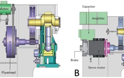 Press Requirements