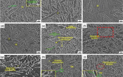 Microstructure and Softening QP1180 Lap Joints Welded with CMT