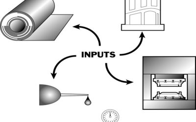 Quality Control