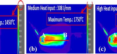 Role of Coatings in the Formation of Defects in AHSS Welds