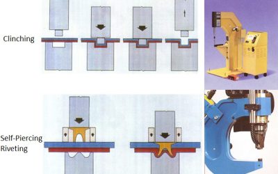 Mechanical Joining